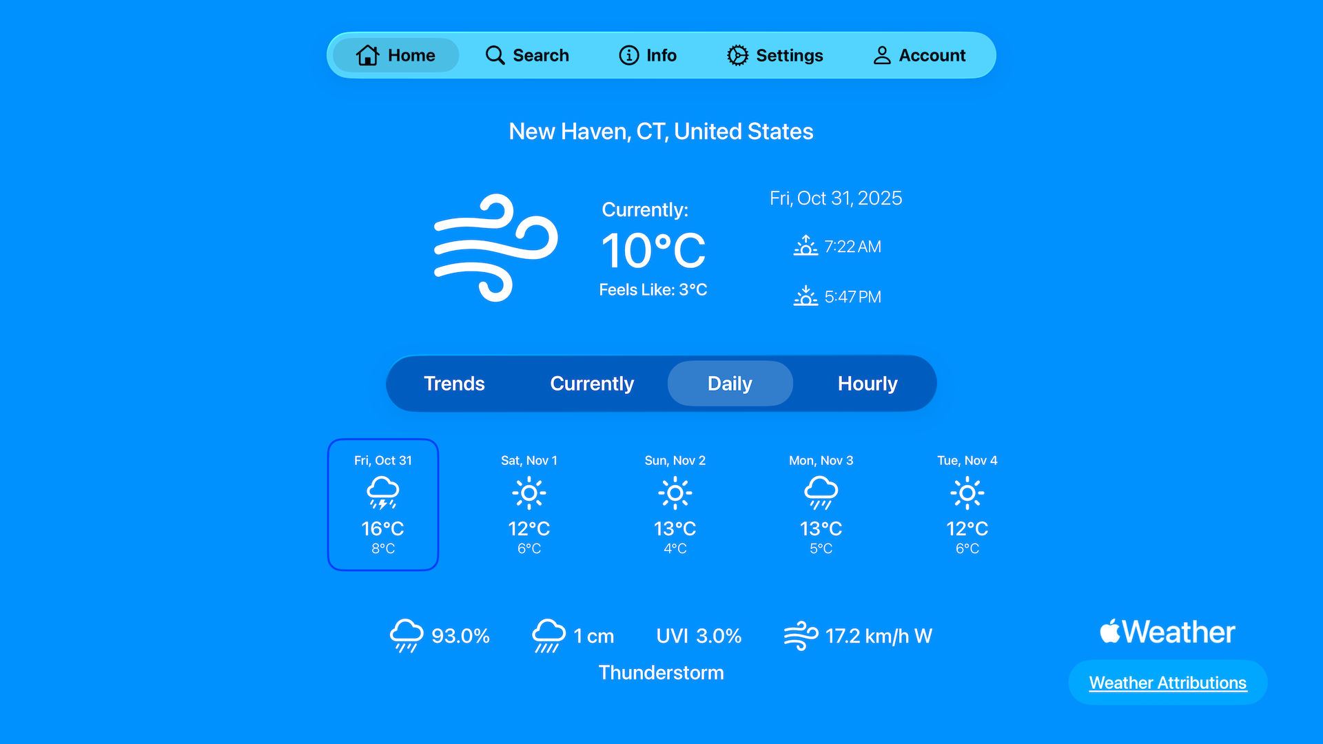 Main View Daily Weather